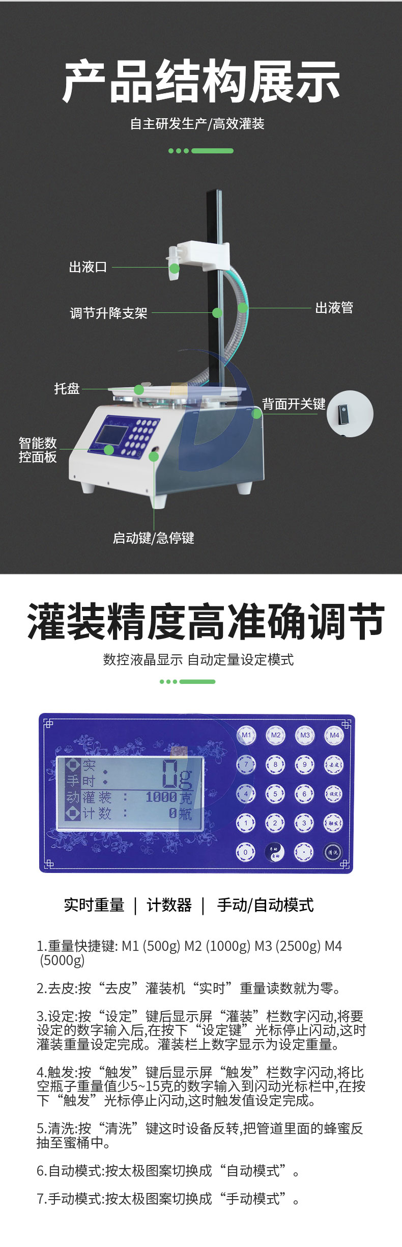 蜂蜜灌裝機(jī)五花八門該如何選擇？